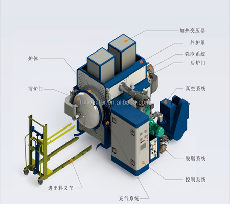 Plastic Used Metal Melting Furnace Melting Heat Treatment